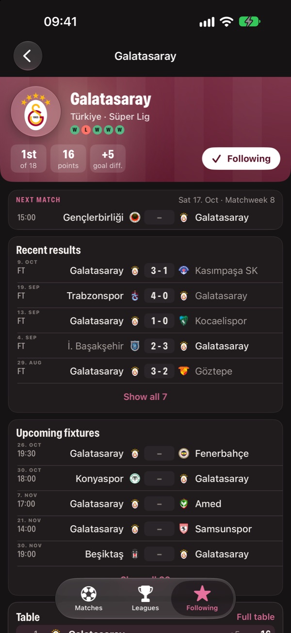 Galatasaray club page with results and fixtures